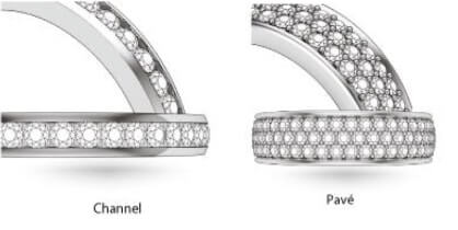 Channel set diamonds vs. pave set diamonds