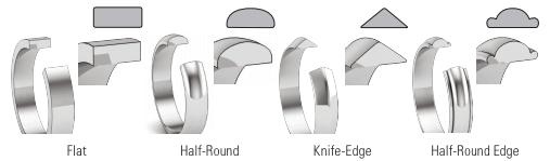 Examples of ring band shapes